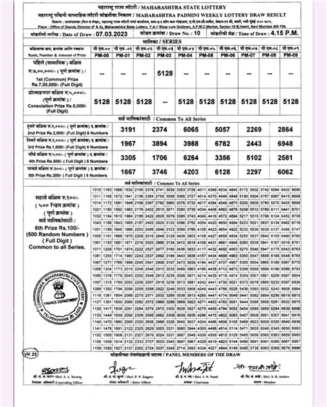 maharashtra padmini weekly draw|Maharashtra Padmini Lottery Results 24.10.2023 Live Draw Winning.